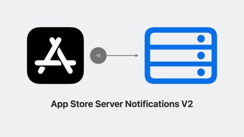 Apple App Store server notification types update with cloud and code icons