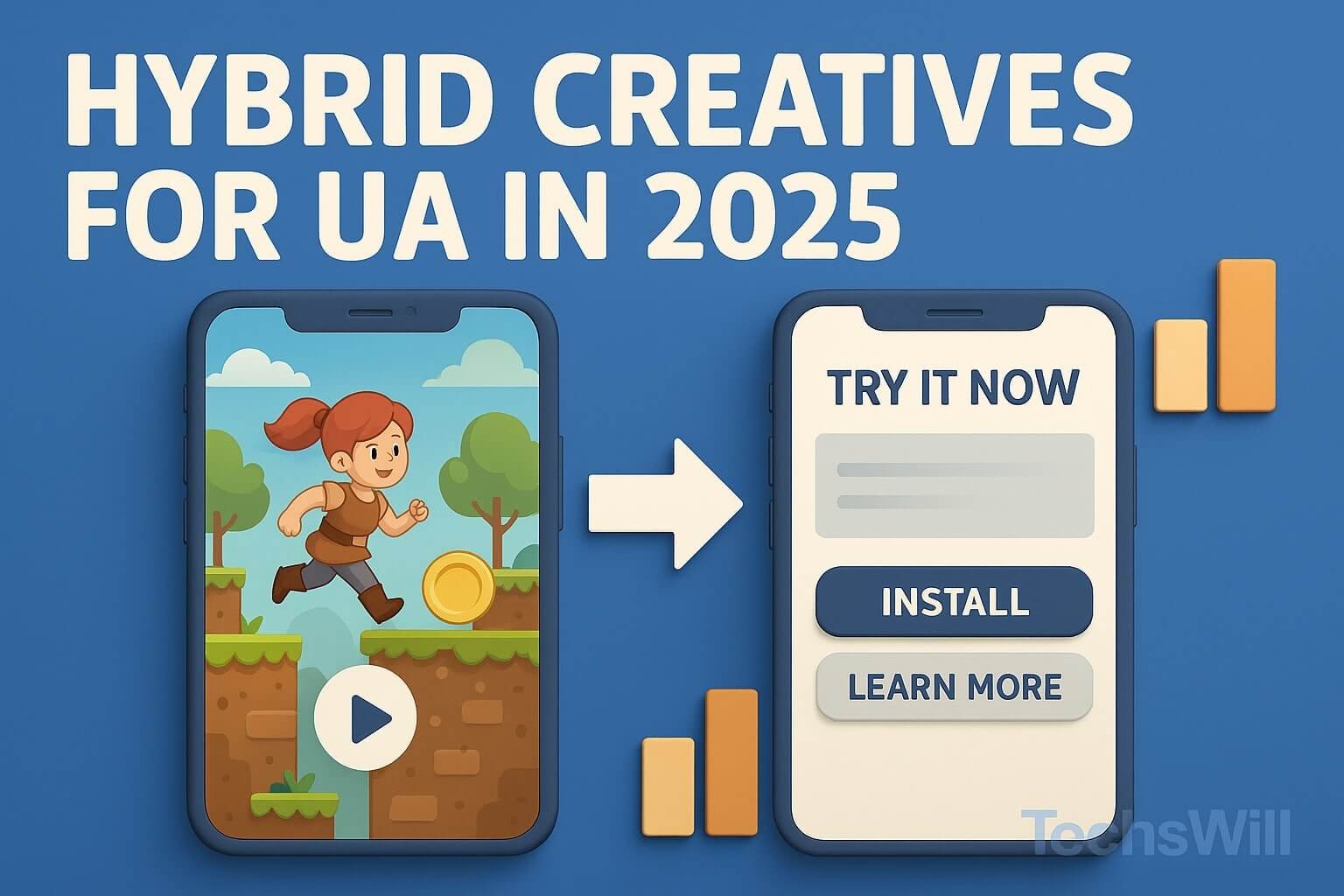 Smartphone ad showing a hybrid interactive banner with both static elements and a video preview, surrounded by engagement icons like hearts, play, swipe, and install