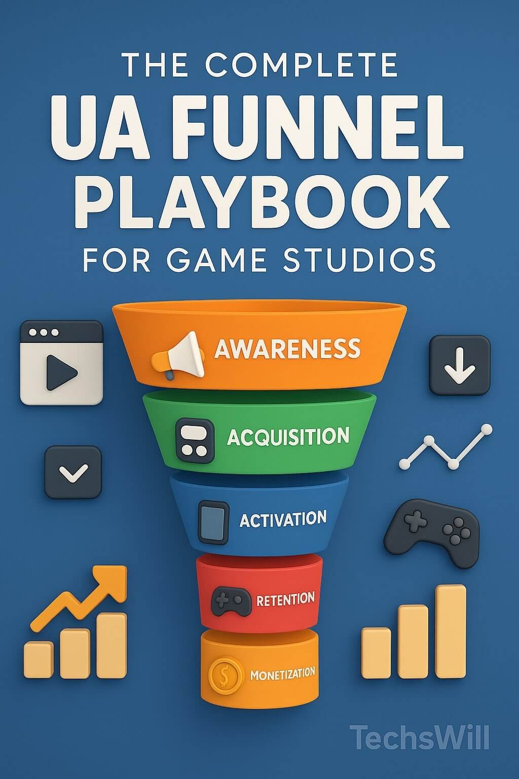 A funnel diagram showing Awareness, Acquisition, Activation, Retention, and Monetization stages with icons for ads, installs, and analytics, all wrapped in a mobile gaming theme